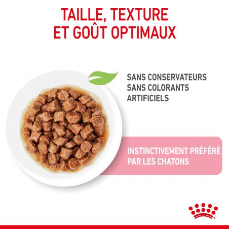 Royal Canin Cat Kitten émincé en sauce - 12 sachets de 85 g Royal Canin Cat Kitten émincé en sauce - 12 sachets de 85 g