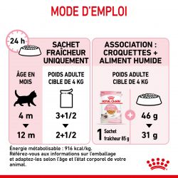 Royal Canin Cat Kitten Bouchées en Gelée - 12 sachet de 85g