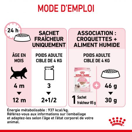 Royal Canin Cat Kitten Mousse sachet repas - 12 sachets de 85 g Royal Canin Cat Kitten Mousse sachet repas - 12 sachets de 85 g