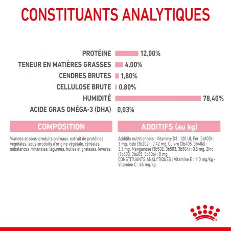 Royal Canin Cat Kitten Mousse sachet repas - 12 sachets de 85 g Royal Canin Cat Kitten Mousse sachet repas - 12 sachets de 85 g