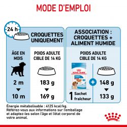 Royal Canin Dog Puppy Medium