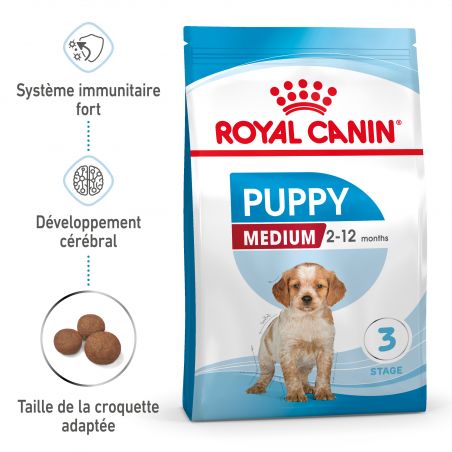 Royal Canin Dog Puppy Medium Royal Canin Dog Puppy Medium