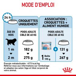 Royal Canin Dog Starter Mother & Babydog Giant Sac de 15 kg