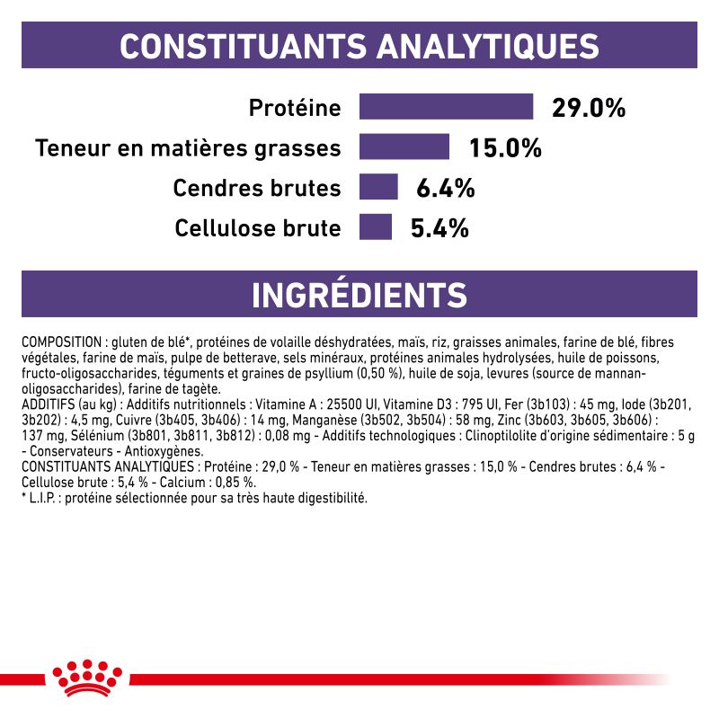 Royal Canin Veterinary Diet Cat Dental S/O 1,5 kg Royal Canin Veterinary Diet Cat Dental S/O 1,5 kg