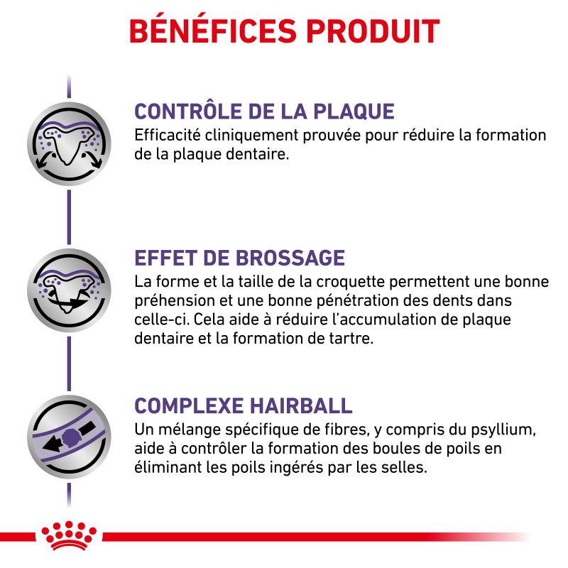 Royal Canin Veterinary Diet Cat Dental S/O 1,5 kg Royal Canin Veterinary Diet Cat Dental S/O 1,5 kg