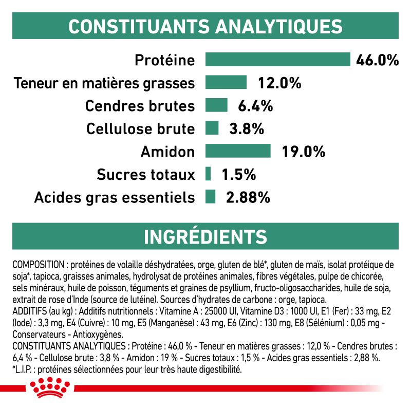 Royal Canin Veterinary Diet Cat Diabetic Royal Canin Veterinary Diet Cat Diabetic