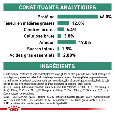 Royal Canin Veterinary Diet Cat Diabetic Royal Canin Veterinary Diet Cat Diabetic
