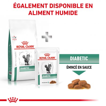 Royal Canin Veterinary Diet Cat Diabetic Royal Canin Veterinary Diet Cat Diabetic