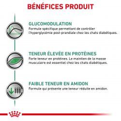Royal Canin Veterinary Diet Cat Diabetic