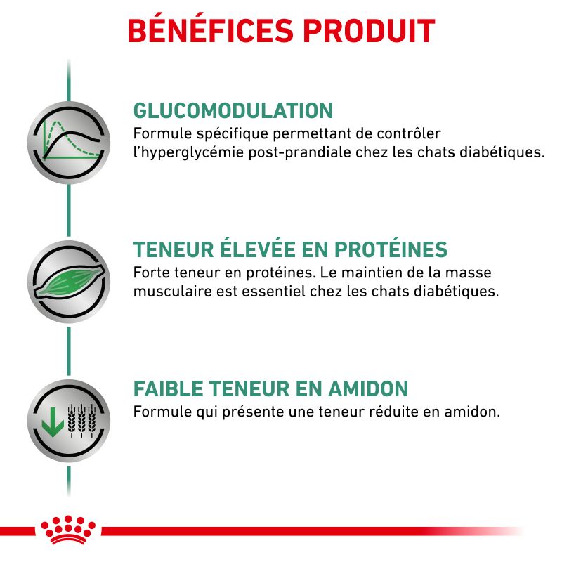 Royal Canin Veterinary Diet Cat Diabetic Royal Canin Veterinary Diet Cat Diabetic