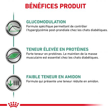 Royal Canin Veterinary Diet Cat Diabetic Royal Canin Veterinary Diet Cat Diabetic