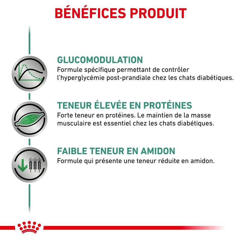 Royal Canin Veterinary diet cat Diabetic en sauce 12 x 85 g Royal Canin Veterinary diet cat Diabetic en sauce 12 x 85 g