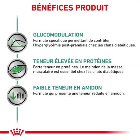 Royal Canin Veterinary diet cat Diabetic en sauce 12 x 85 g Royal Canin Veterinary diet cat Diabetic en sauce 12 x 85 g