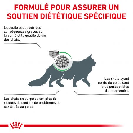 Royal Canin Veterinary Diet Cat Satiety Royal Canin Veterinary Diet Cat Satiety