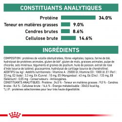 Royal Canin Veterinary Diet Cat Satiety