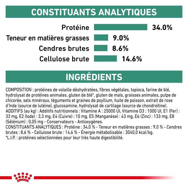 Royal Canin Veterinary Diet Cat Satiety Royal Canin Veterinary Diet Cat Satiety