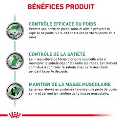 Royal Canin Veterinary Diet Cat Satiety