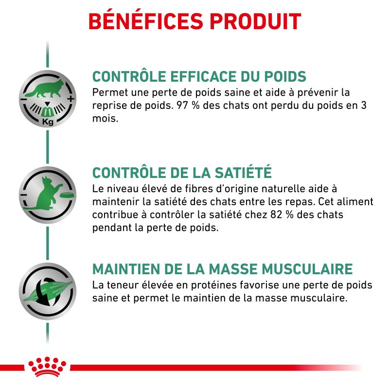 Royal Canin Veterinary Diet Cat Satiety Royal Canin Veterinary Diet Cat Satiety