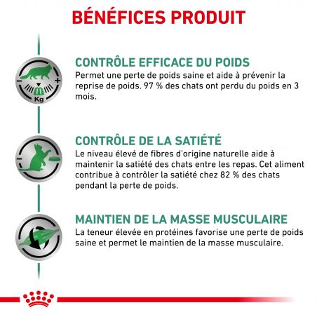 Royal Canin Veterinary Diet Cat Satiety Royal Canin Veterinary Diet Cat Satiety
