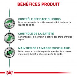 Royal Canin Veterinary Diet Cat Satiety Weight Management - 12 sachets de 85 g