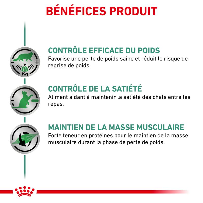 Royal Canin Veterinary Diet Cat Satiety Weight Management - 12 sachets de 85 g Royal Canin Veterinary Diet Cat Satiety Weight Management - 12 sachets de 85 g
