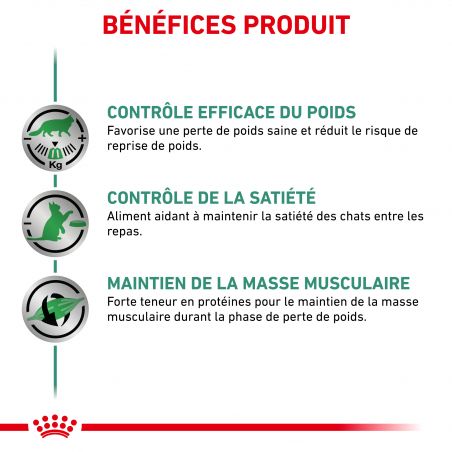 Royal Canin Veterinary Diet Cat Satiety Weight Management - 12 sachets de 85 g