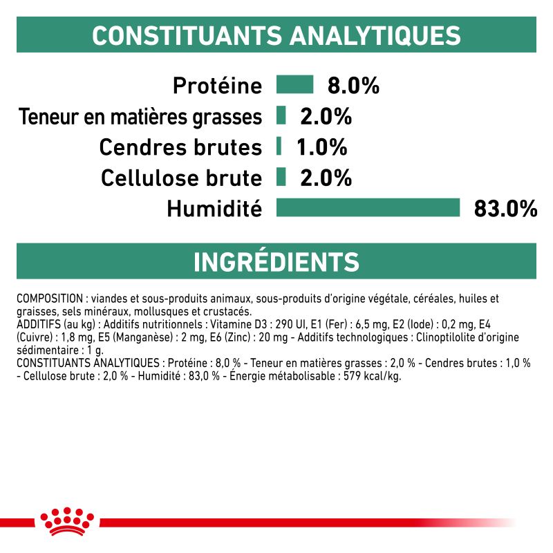 Royal Canin Veterinary Diet Dog Satiety Support - 12 boite de 410g Royal Canin Veterinary Diet Dog Satiety Support - 12 boite de 410g