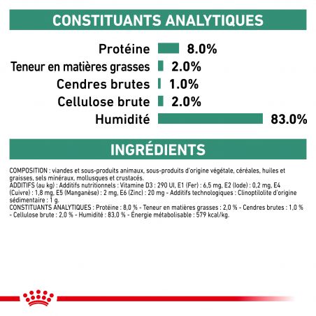 Royal Canin Veterinary Diet Dog Satiety Support - 12 boite de 410g Royal Canin Veterinary Diet Dog Satiety Support - 12 boite de 410g