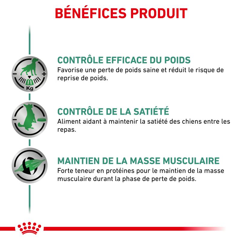 Royal Canin Veterinary Diet Dog Satiety Support - 12 boite de 410g Royal Canin Veterinary Diet Dog Satiety Support - 12 boite de 410g