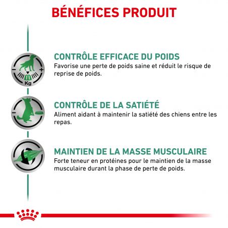 Royal Canin Veterinary Diet Dog Satiety Support - 12 boite de 410g Royal Canin Veterinary Diet Dog Satiety Support - 12 boite de 410g