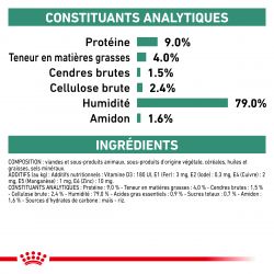 Royal Canin Veterinary Diet Dog Diabetic Special Low Carbohydrate
