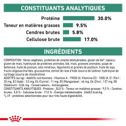 Royal Canin Veterinary Diet Dog Satiety Support