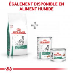 Royal Canin Veterinary Diet Dog Satiety Support