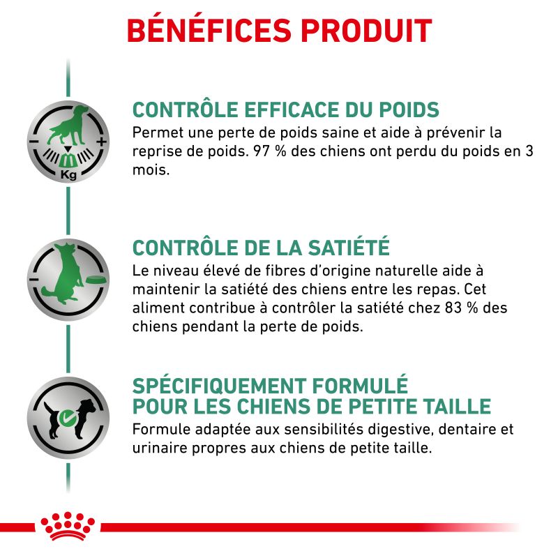 Royal Canin Veterinary Diet Dog Satiety Small Dog Royal Canin Veterinary Diet Dog Satiety Small Dog