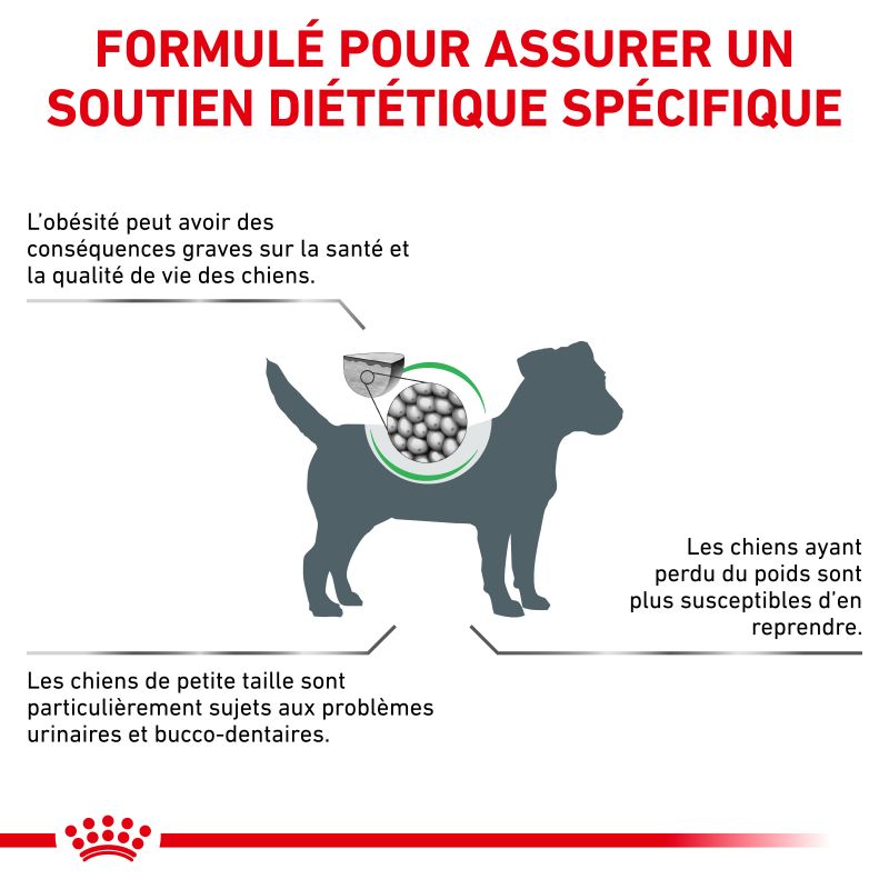 Royal Canin Veterinary Diet Dog Satiety Small Dog Royal Canin Veterinary Diet Dog Satiety Small Dog