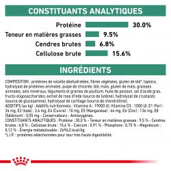 Royal Canin Veterinary Diet Dog Satiety Small Dog