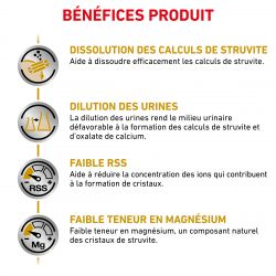 Royal Canin Veterinary Diet Cat Urinary S/O