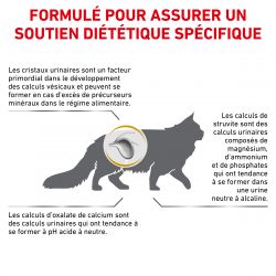 Royal Canin Veterinary Diet Cat Urinary S/O