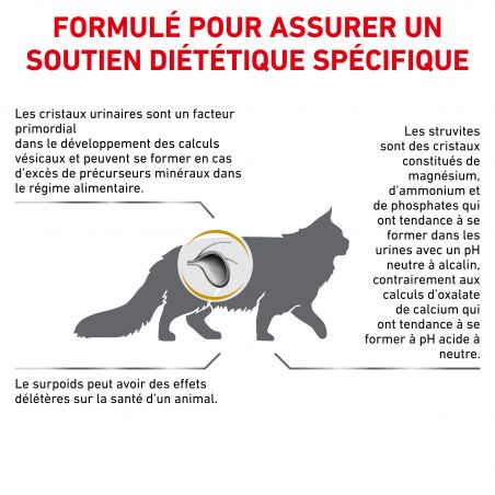 Royal Canin Veterinary Diet Cat Urinary S/O Moderate Calorie