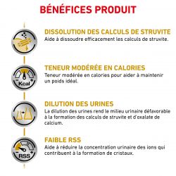 Royal Canin Veterinary Diet Cat Urinary S/O Moderate Calorie