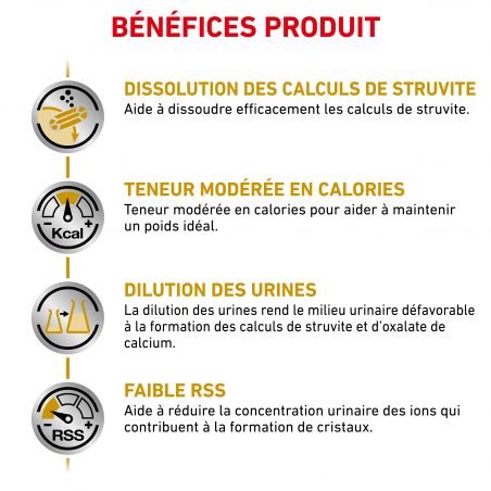 Royal Canin Veterinary Diet Cat Urinary S/O Moderate Calorie