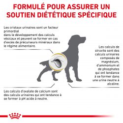 Royal Canin Veterinary Diet Dog Urinary S/O