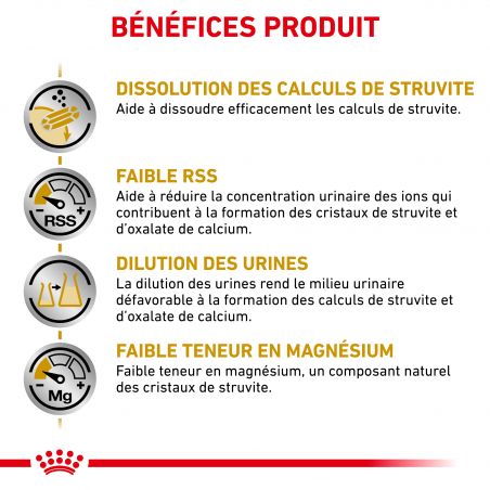 Royal Canin Veterinary Diet Dog Urinary S/O Royal Canin Veterinary Diet Dog Urinary S/O