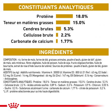 Royal Canin Veterinary Diet Dog Urinary UC Low purine Royal Canin Veterinary Diet Dog Urinary UC Low purine