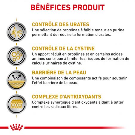 Royal Canin Veterinary Diet Dog Urinary UC Low purine Royal Canin Veterinary Diet Dog Urinary UC Low purine