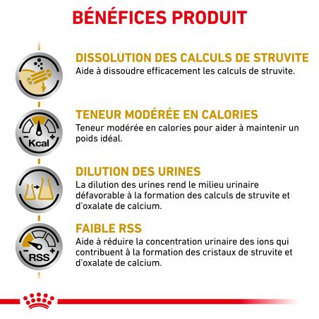 Royal Canin Veterinary Diet Dog Urinary S/O Moderate Calorie Royal Canin Veterinary Diet Dog Urinary S/O Moderate Calorie