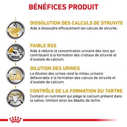 Royal Canin Veterinary Diet dog Urinary S/O Small dog