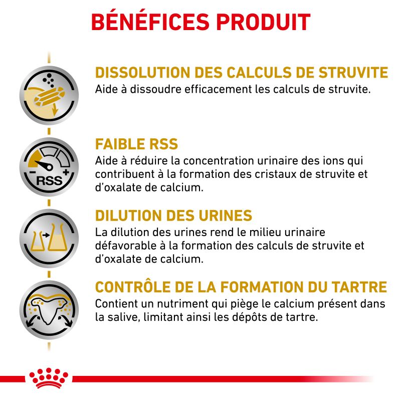 Royal Canin Veterinary Diet dog Urinary S/O Small dog Royal Canin Veterinary Diet dog Urinary S/O Small dog