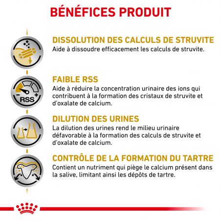 Royal Canin Veterinary Diet dog Urinary S/O Small dog Royal Canin Veterinary Diet dog Urinary S/O Small dog