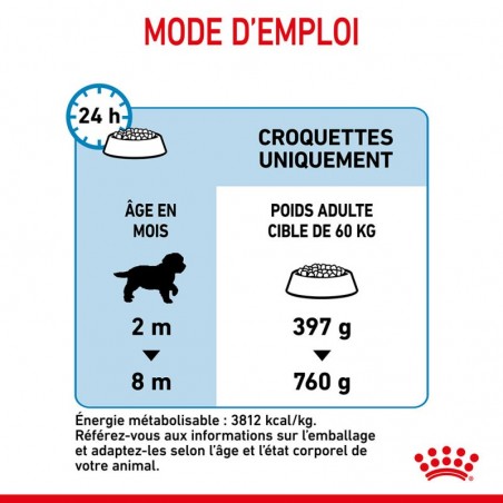 Royal Canin Dog Puppy Giant Royal Canin Dog Puppy Giant